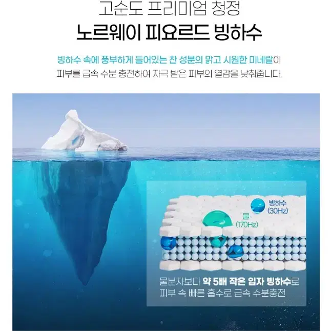 끌리드 UV 프로텍터 에스테틱 전용 프리미엄 썬크림 피부장벽 모공관리 끈