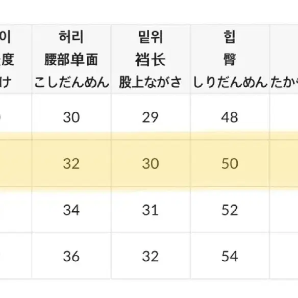 로니엘 제작 플로우데님쇼츠