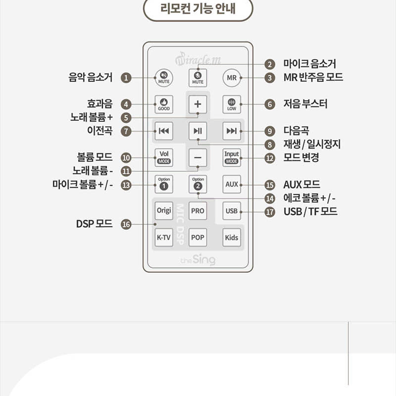 듀얼마이크 노래방 블루투스 스피커 라디오 강의