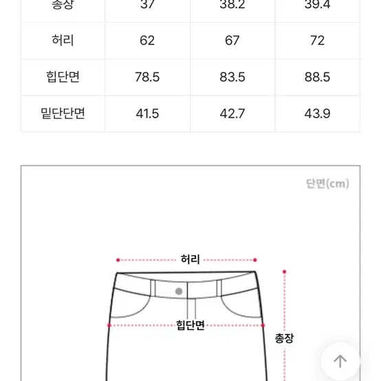 에이블리 빈티지 청치마