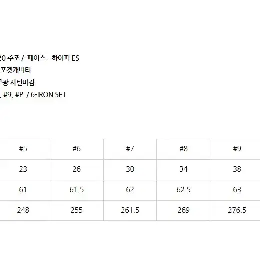 포틴아이언 신형 TB-M 6아이언 세트TBM