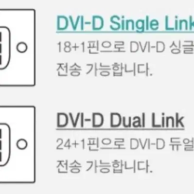 컴퓨터 모니터 케이블 DVI-D 싱글, 더블