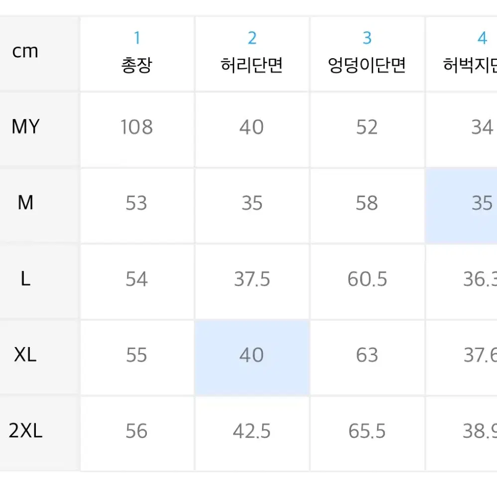 제멋 투턱 버뮤다 숏팬츠 새싱품