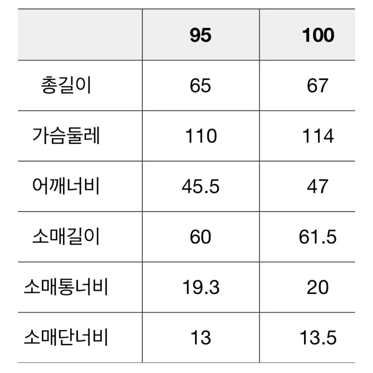 (새상품) 코오롱 브렌우드 가먼트다잉 트러커 자켓