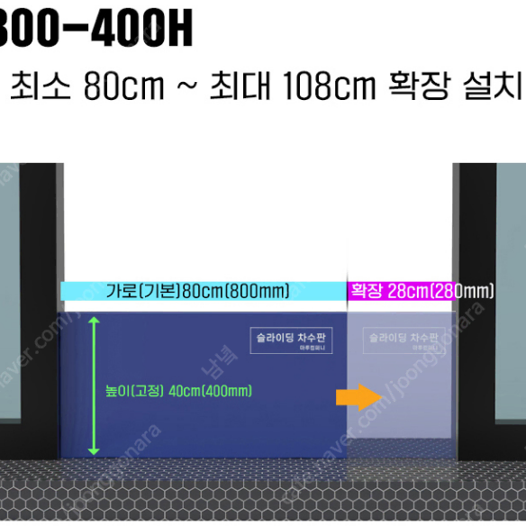 차수판, 차수막, 장마철 침수예방! 가로80Cm~108Cm 가변설치 가능