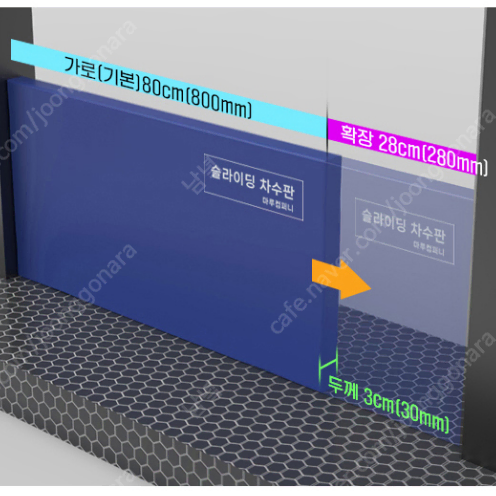 차수판, 차수막, 장마철 침수예방! 가로80Cm~108Cm 가변설치 가능