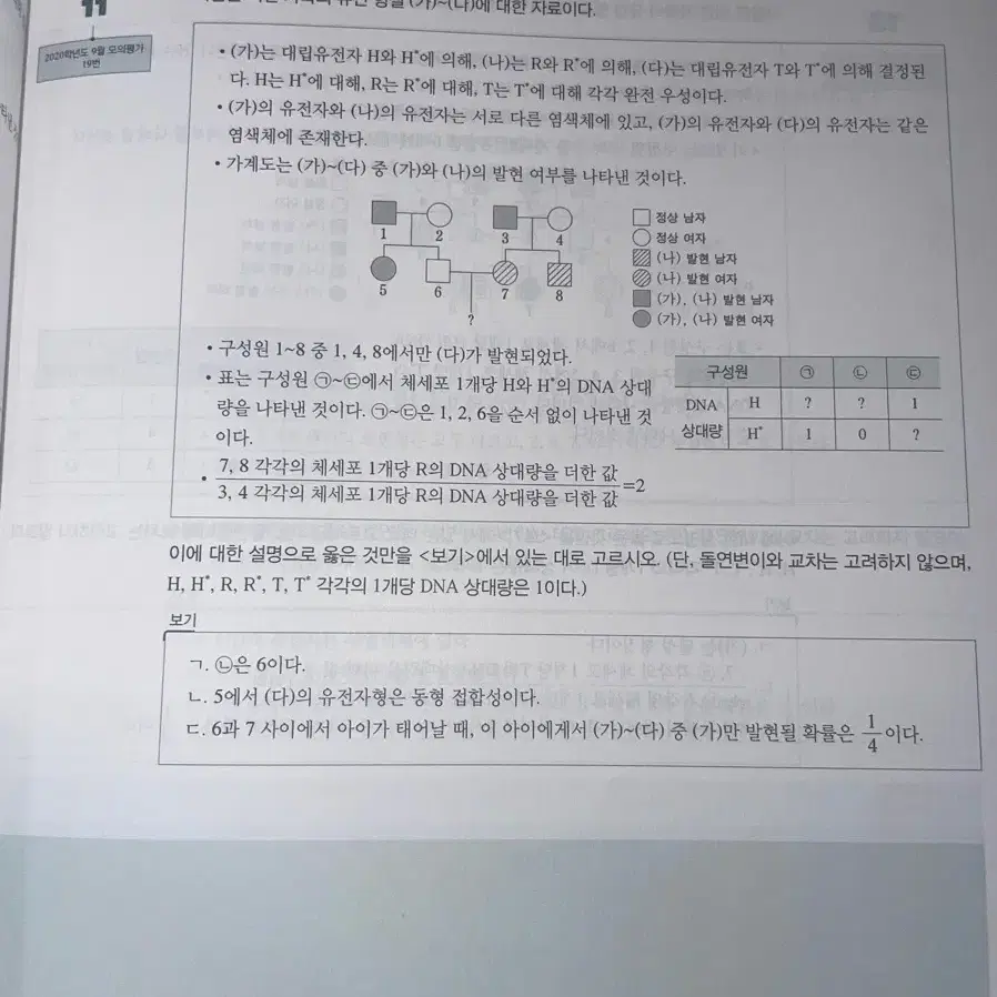 시대인재 이종걸T 액시스 생명과학 기출문제집