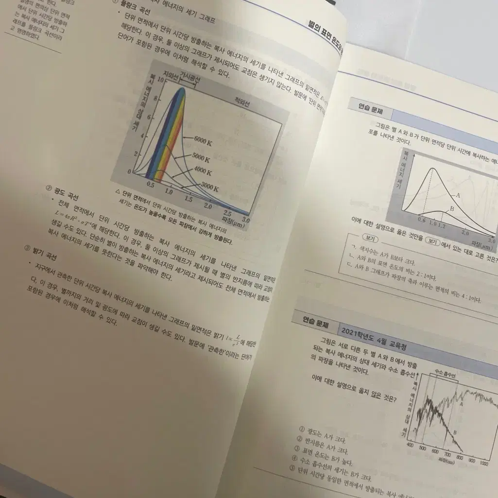 시대인재 이신혁T 칼레이도스코프 개념서