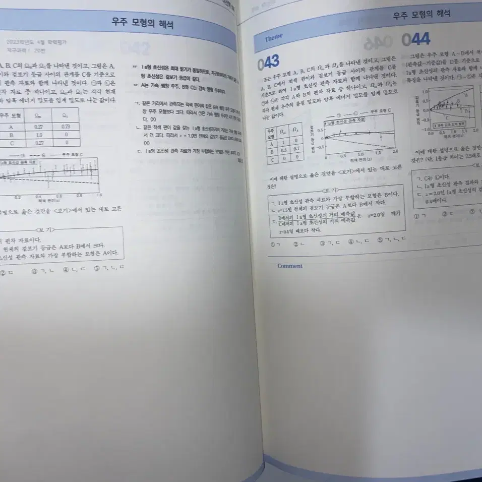 시대인재 이신혁T 아폴로 N제 전권