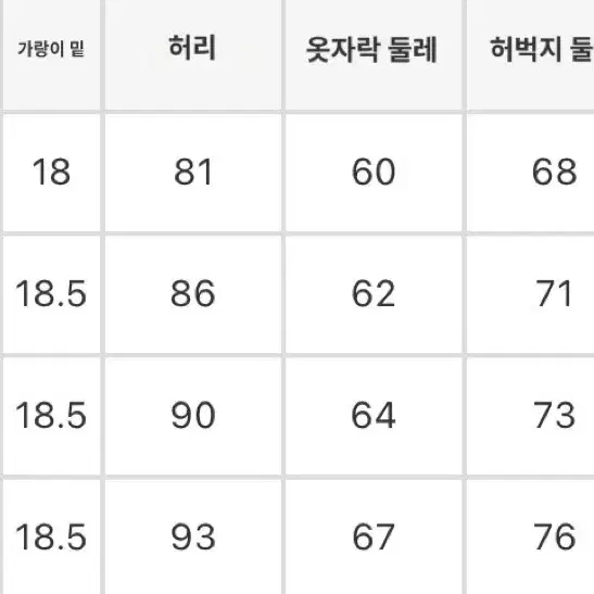 [M] 에이프 우븐 숏 팬츠 바지 aape