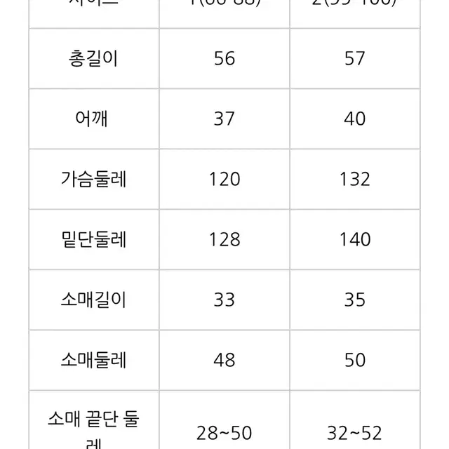 [빅사이즈,66-88] 디스댓 베리리본블라우스