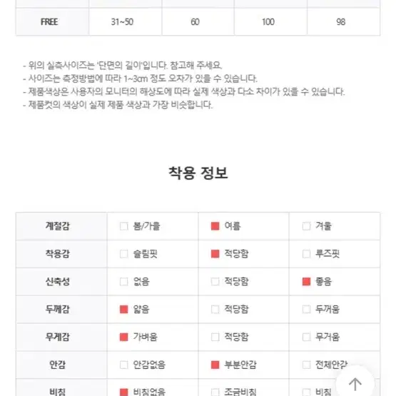 휴양지 투피스 여름 투피스 한번입음