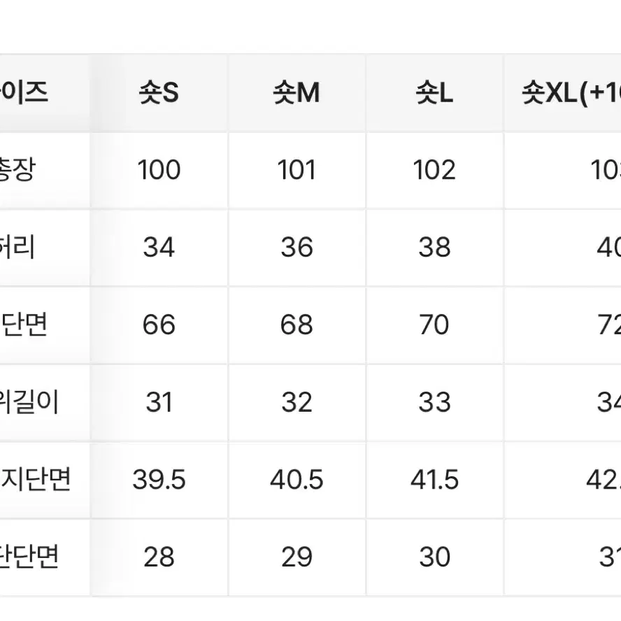 빅사이즈 66 후반 77 골반 와이드 빈티지 데님 팬츠 하체커버