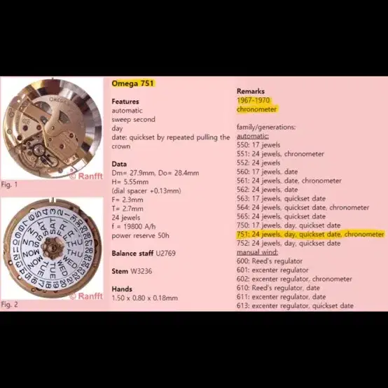 Omega 오메가 빈티지 시계 컨스틸레이션 Cal.751(168.023)