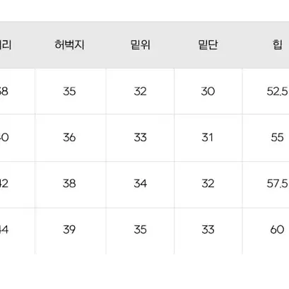 제멋 커즈 카펜터 팬츠 30