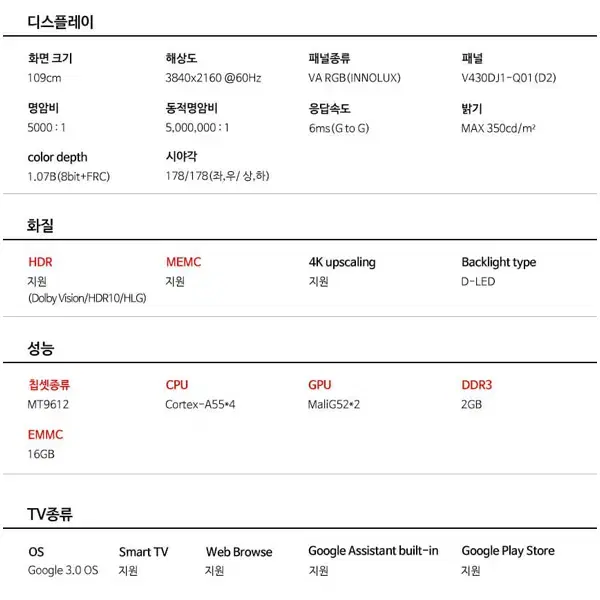 [렌탈_현금지원]더함 구글 OS QLED TV  43인치