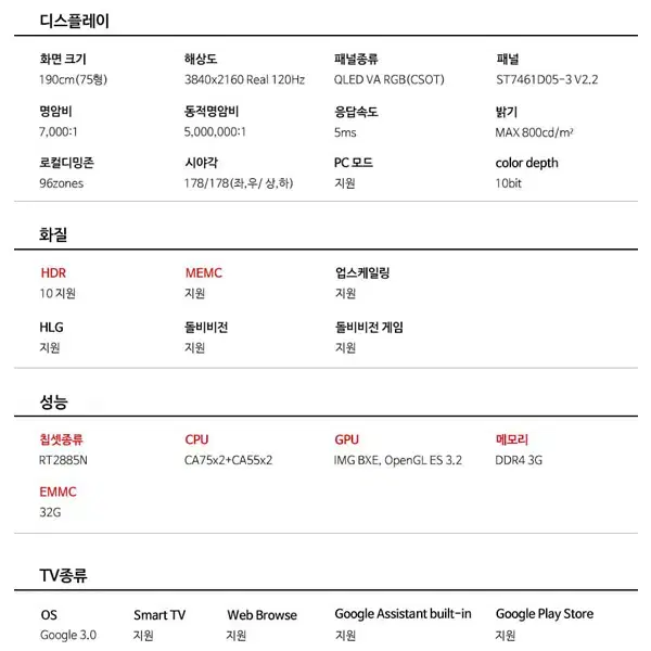 [렌탈_현금지원]더함 구글 OS QLED 게이밍  144Hz  75인치