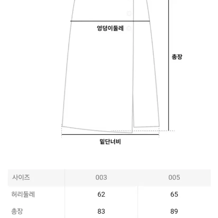 이세이미야케 플리츠플리즈 스커트 시커 보텀1 스커트 네이비 3사이즈