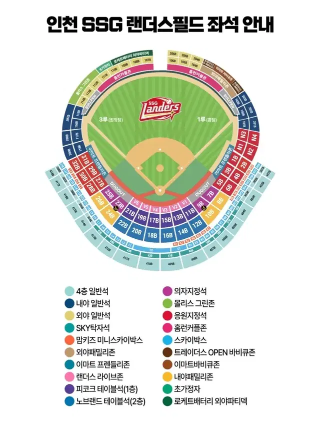 7/21 키움 vs ssg 3루(원정) sky탁자 2연석 원가 양도