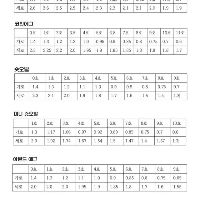 학생 네일 / 베이비부머 수제네일팁