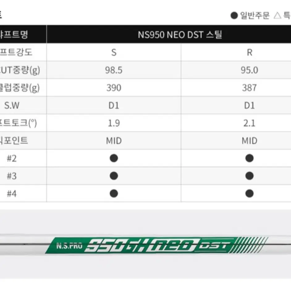 스릭슨 ZX MK2 유틸리티 아이언