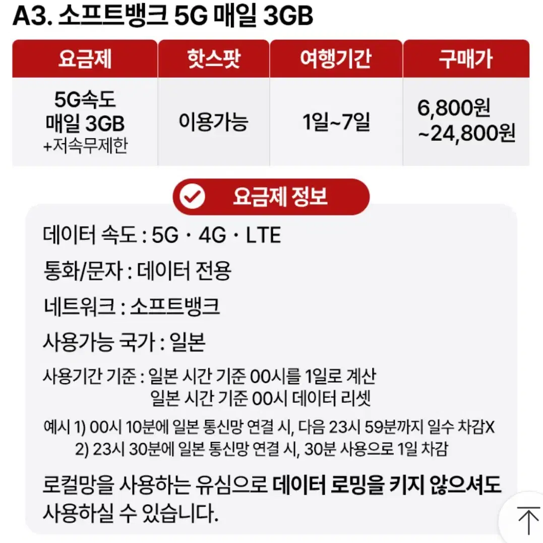 일본유심 5G 매일 3기가 / 4일 (2개)