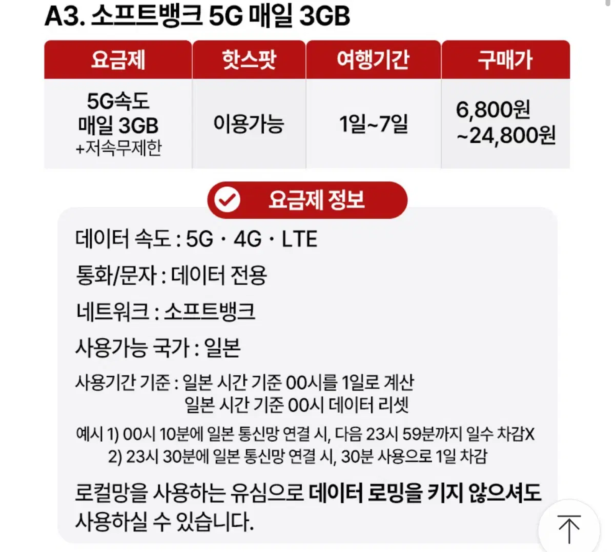 일본유심 5G 매일 3기가 / 4일 (2개)