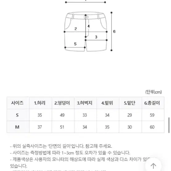 에이블리 흑청 카고 버뮤다 팬츠