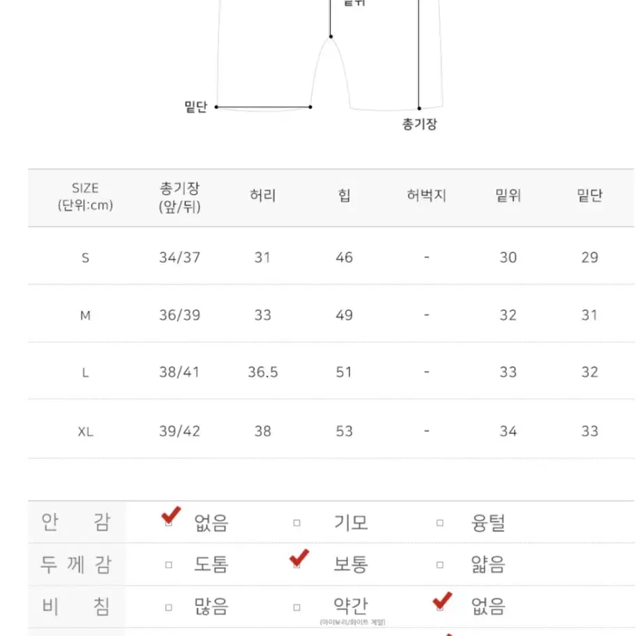 미착용새상품) A라인 진청 반바지