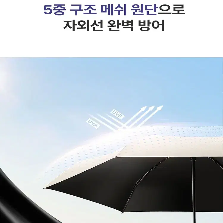 [무료배송] 미니우산 우양산 초경량 자외선차단99.9% 암막양산 양우산