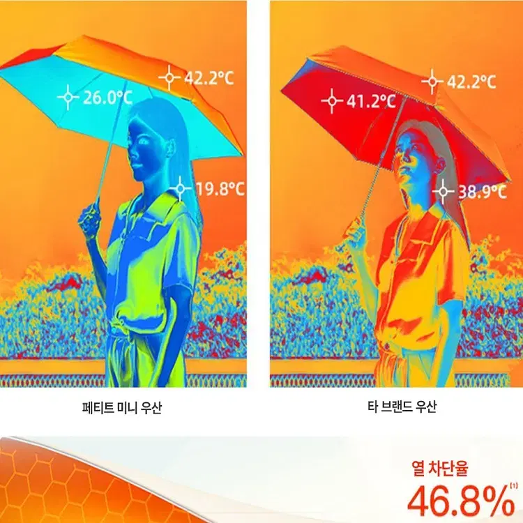 [무료배송] 미니우산 우양산 초경량 자외선차단99.9% 암막양산 양우산