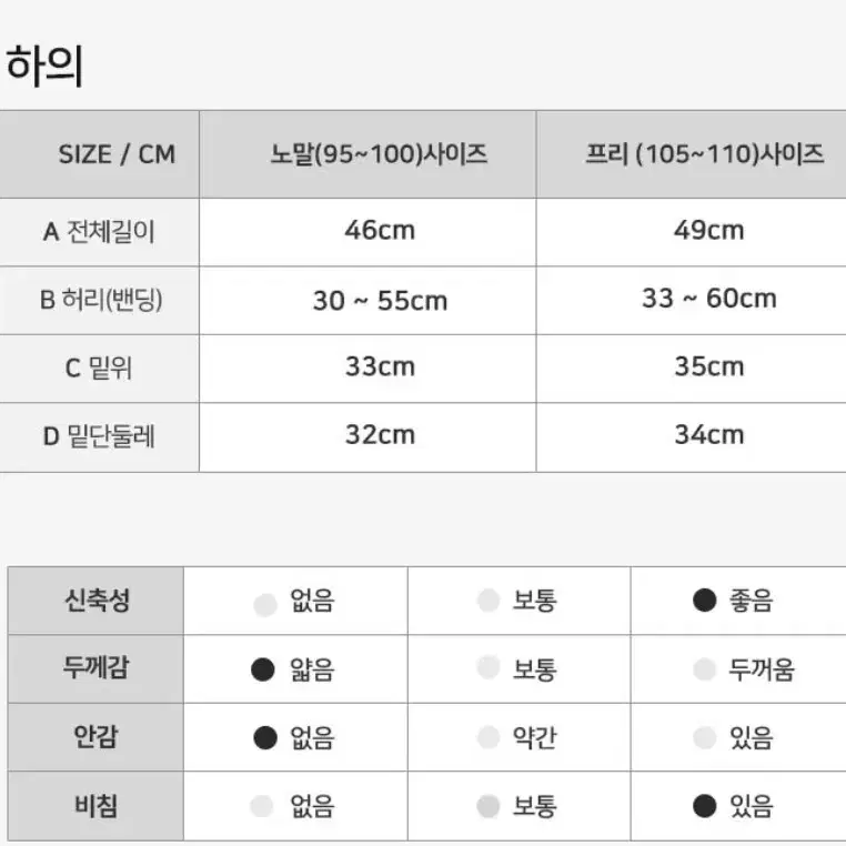 남녀 여름 운동복 트레이닝세트