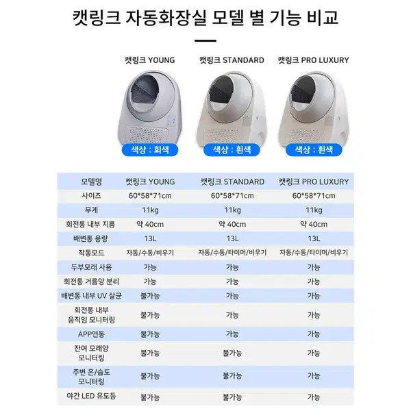 [렌탈]캣링크  스탠다드 고양이 자동화장실  (화이트)