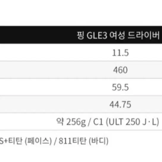 2023 핑 GLE3 여성 드라이버