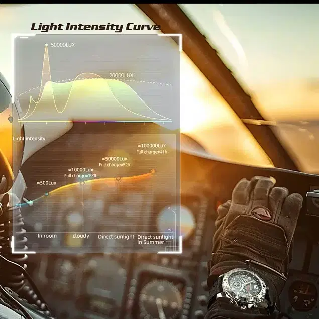 남성용 태양광 파일럿 다이버 야광 방수 손목 시계