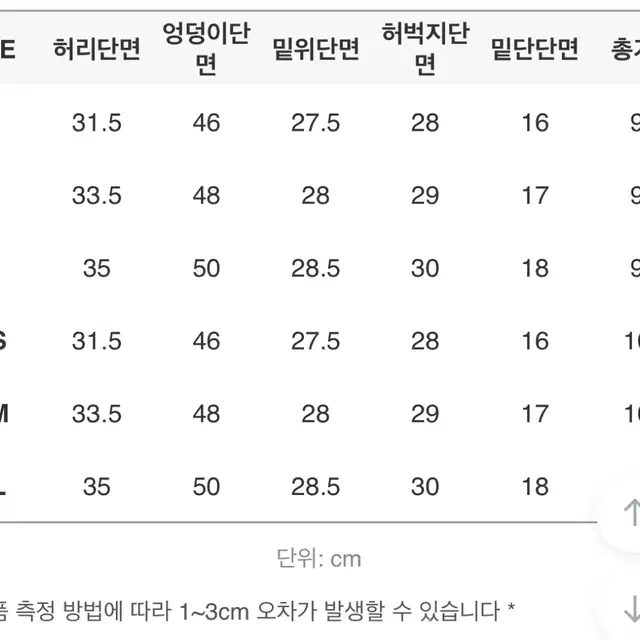 슬로우앤드 베이스 올브러쉬 중청데님팬츠