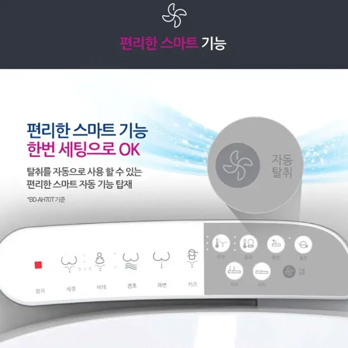 [월 0원] 노비타 스마트 비데