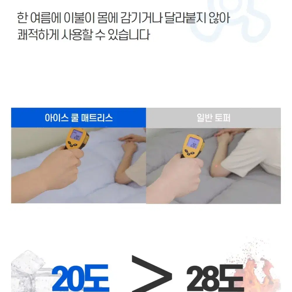 (새상품) 100% 국내제조 (슈퍼싱글)아이스 쿨 매트리스 토퍼