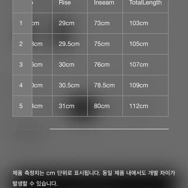 [새상품] 2024 ss 언더커버 Jun Takahashi 바지 사이즈3