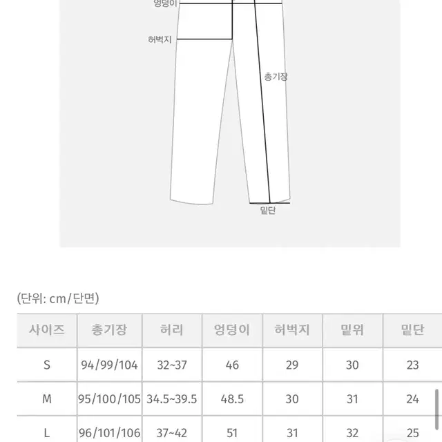 [가격내림] 육육걸즈 쿨링텐셀스판와이드데님 S