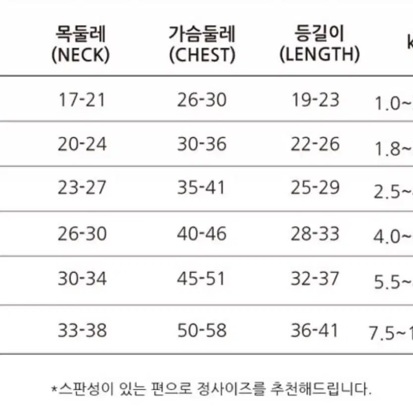 위드토리 쿨티 강아지 옷 M