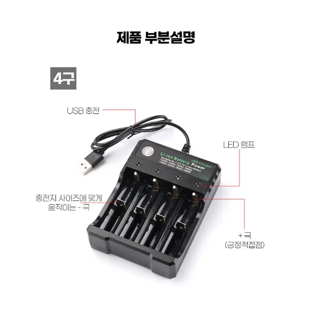 [무배] 4구 3.7V 리튬 건전지 충전기 / 여행용 USB 배터리 충전