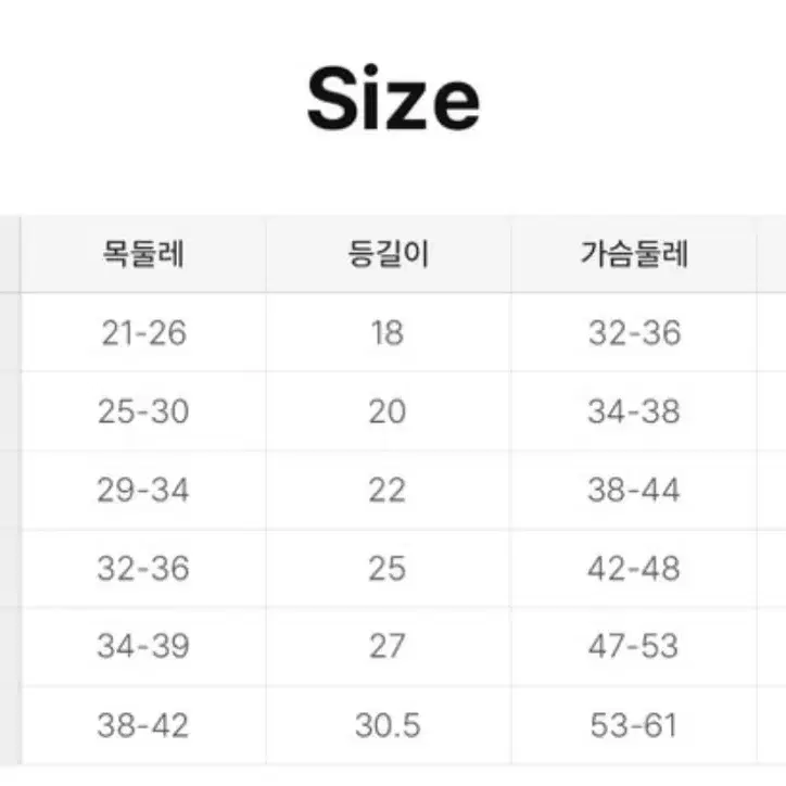 솔티핫티 반다나 탑 강아지옷 S, M