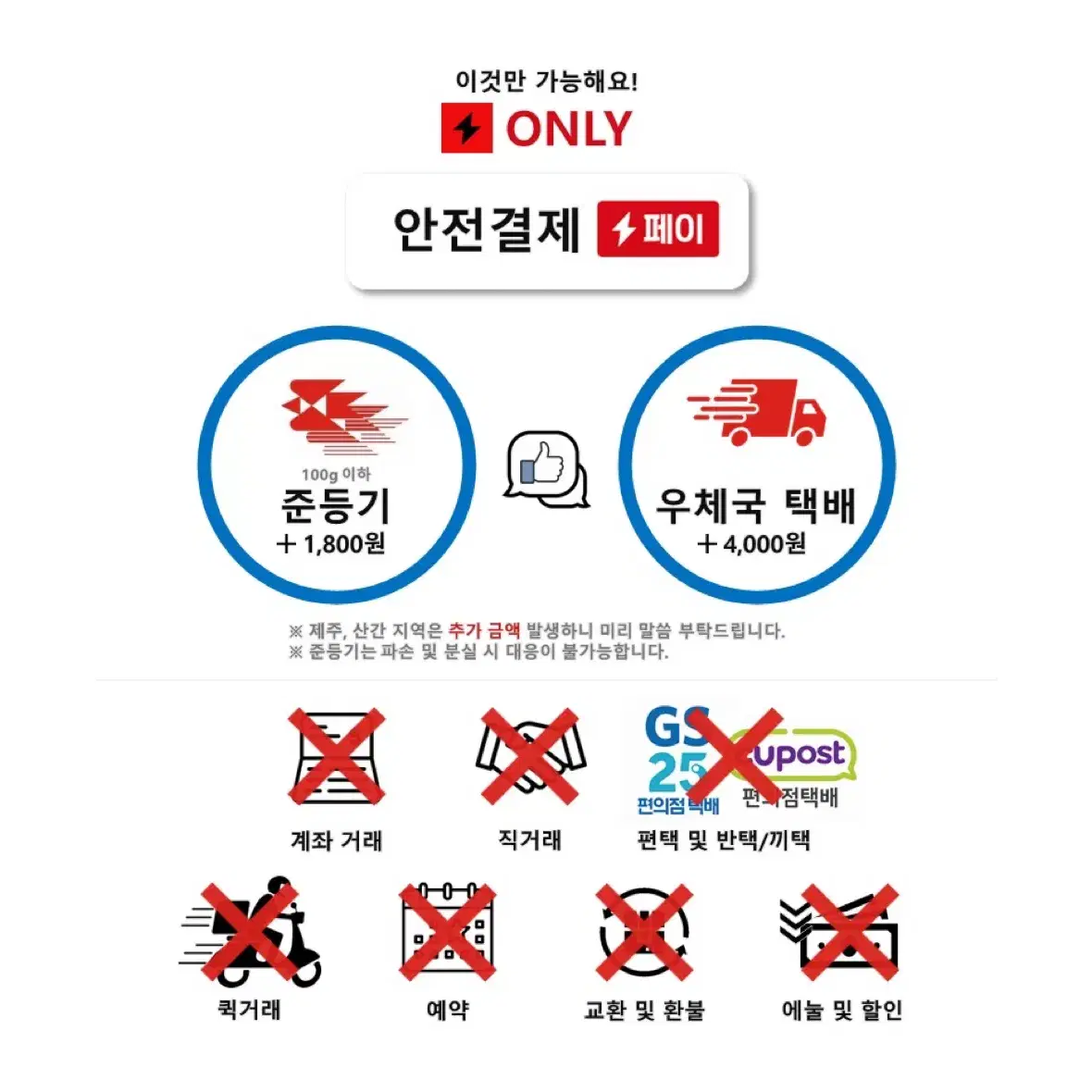 나루토 질풍전 피규어 넥 스트랩