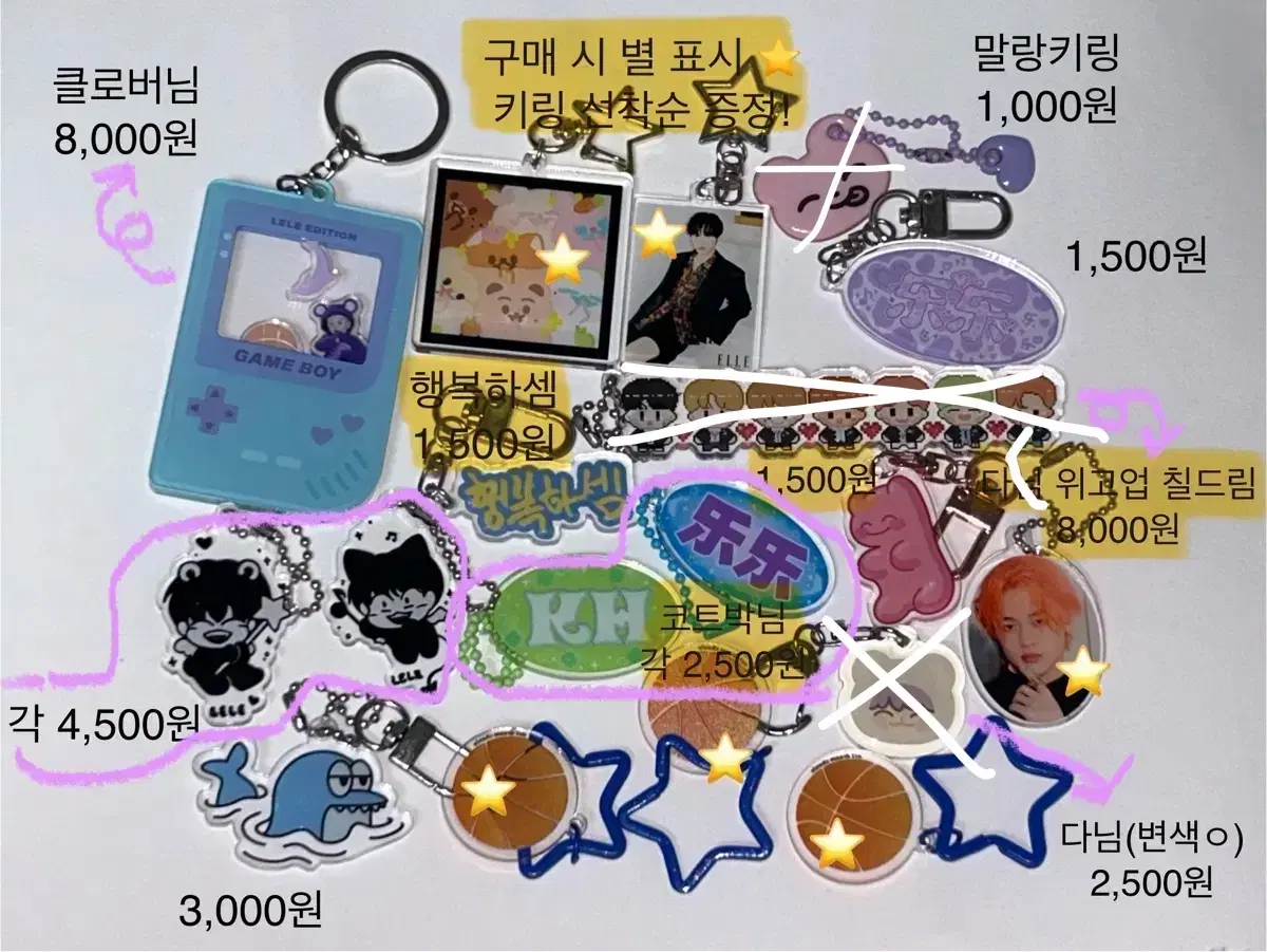 NCT Dream chenle Danim Clover Kotbak Wee Go Up Chilldream Orablebo keyring SIG