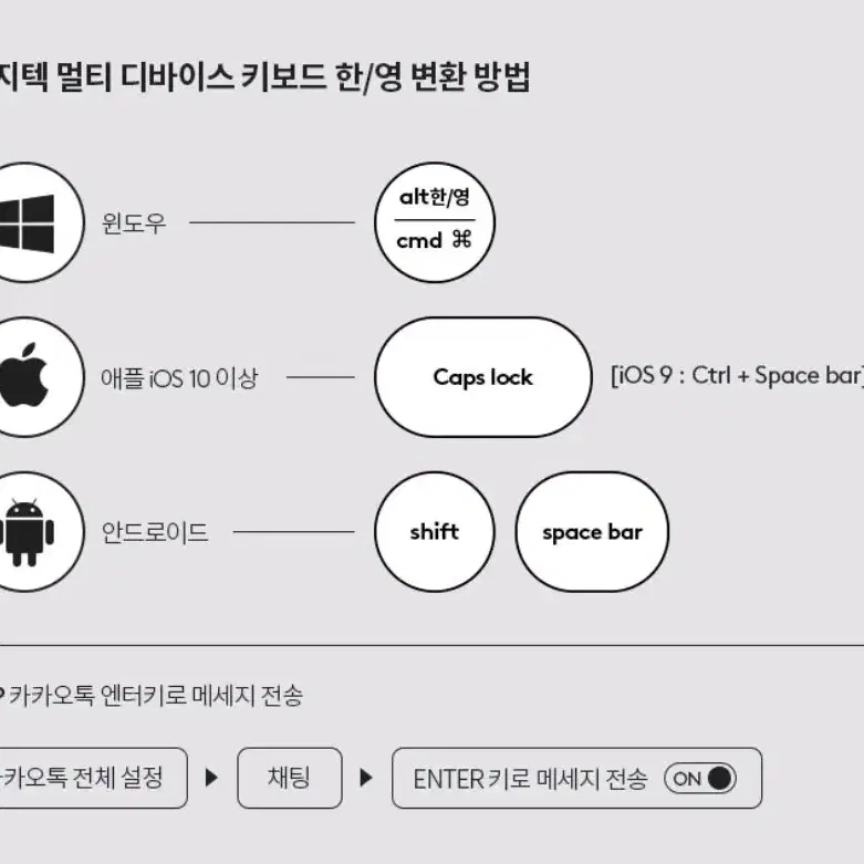 로지텍 k480 블루투스 무선키보드