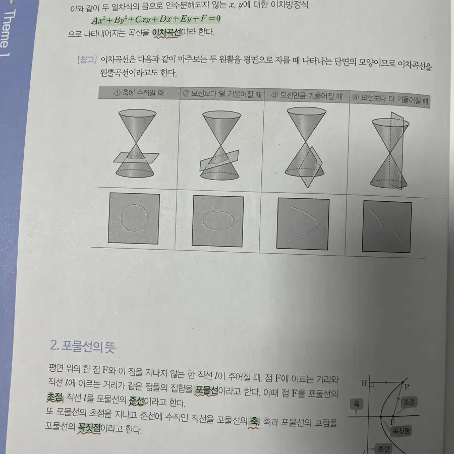 시발점 기하, 워크북