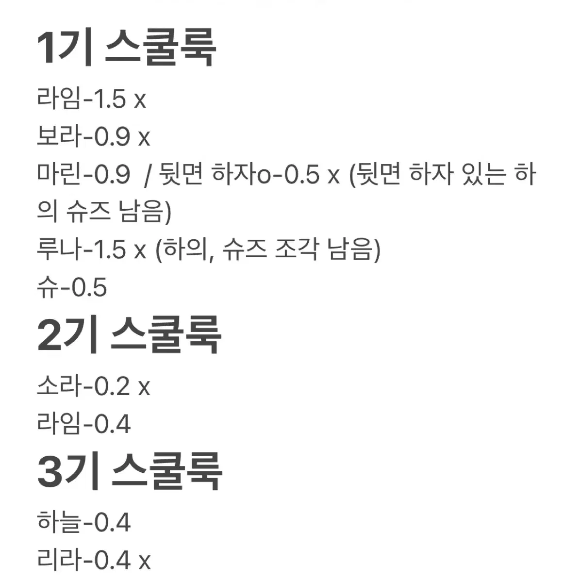 아이엠스타 아이카츠 카드 대량 판매 스쿨룩 프레 미쿠 1기 2기