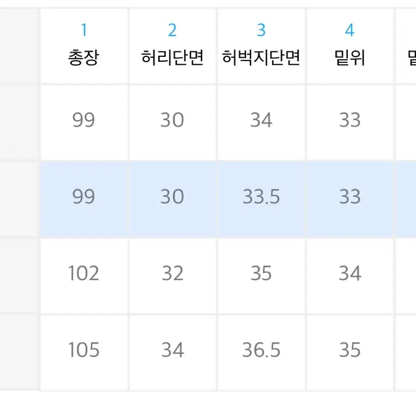 (급처/마지막가격인하) 낫포너드 조거팬츠 스웻팬츠 레드 M