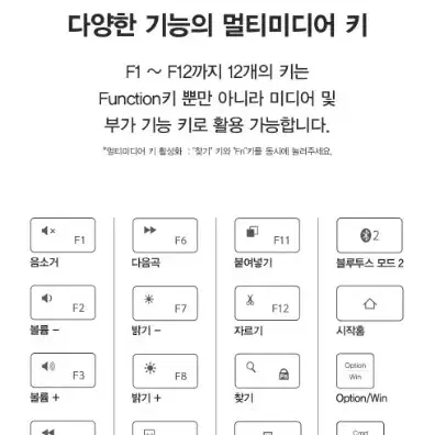 라이프썸 무선 충전식 키보드 세이지그린